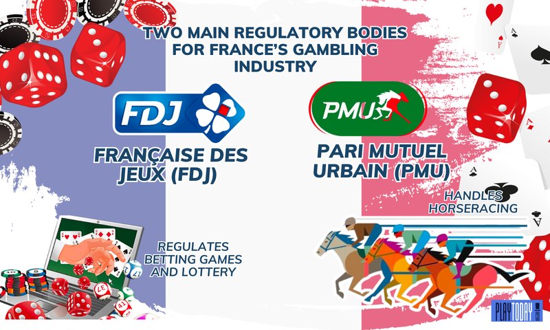 Découvrez les Meilleures Offres et Bonus au Madcasino France en Ligne