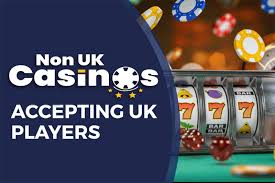 Exploring Non UK Casino Sites A Comprehensive Guide -810420698 Exploring Non UK Casino Sites A Comprehensive Guide -810420698